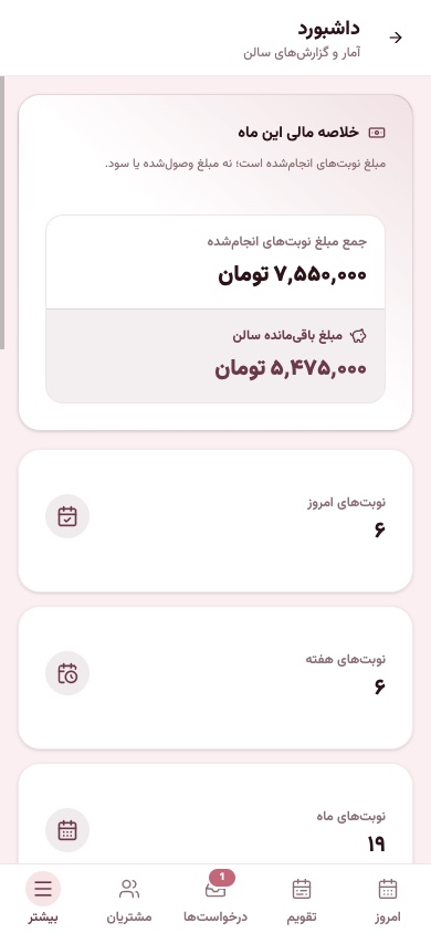 داشبورد سالونا با خلاصه ارزش نوبت‌ها و آمار سالن